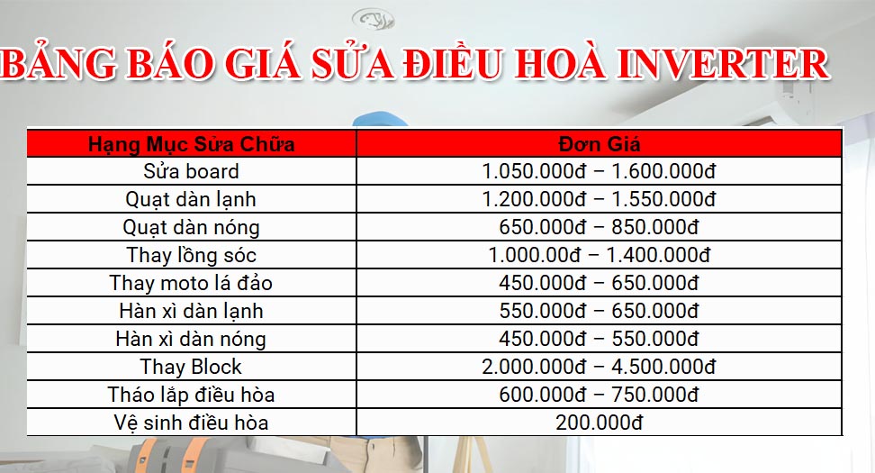 Sửa điều hoà - sửa chữa điều hoà gọi có mặt sau 15 phút 12 Bảng giá sửa điều hòa Inverter