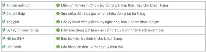 Sửa điều hoà - sửa chữa điều hoà gọi có mặt sau 15 phút 10 uu diem Sửa điều hoà - sửa chữa điều hoà gọi có mặt sau 15 phút