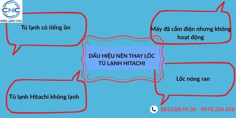 Địa Chỉ Thay Lốc Tủ Lạnh Hitachi Chính Hãng 100% - Giá Rẻ 2 thay lốc tủ lạnh Hitachi