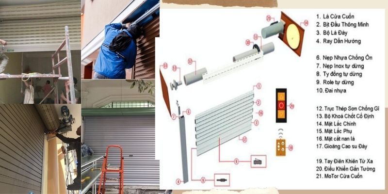 Sửa Cửa Cuốn Tại Nhà Hà Nội Uy Tín, Có Mặt 24/7 Giá Rẻ 3 Sửa cửa cuốn