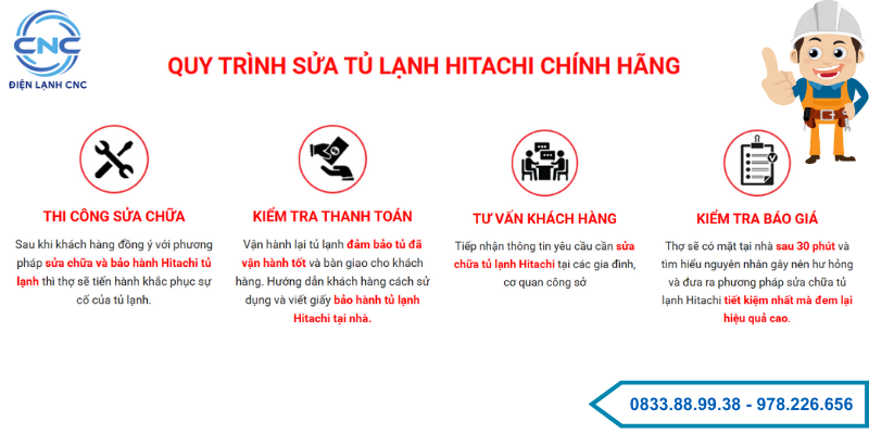 Bảo Hành Tủ Lạnh Hitachi│Nhanh 20 Phút, Phục Vụ 24/7 Hà Nội 2 bảo hành tủ lạnh hitachi