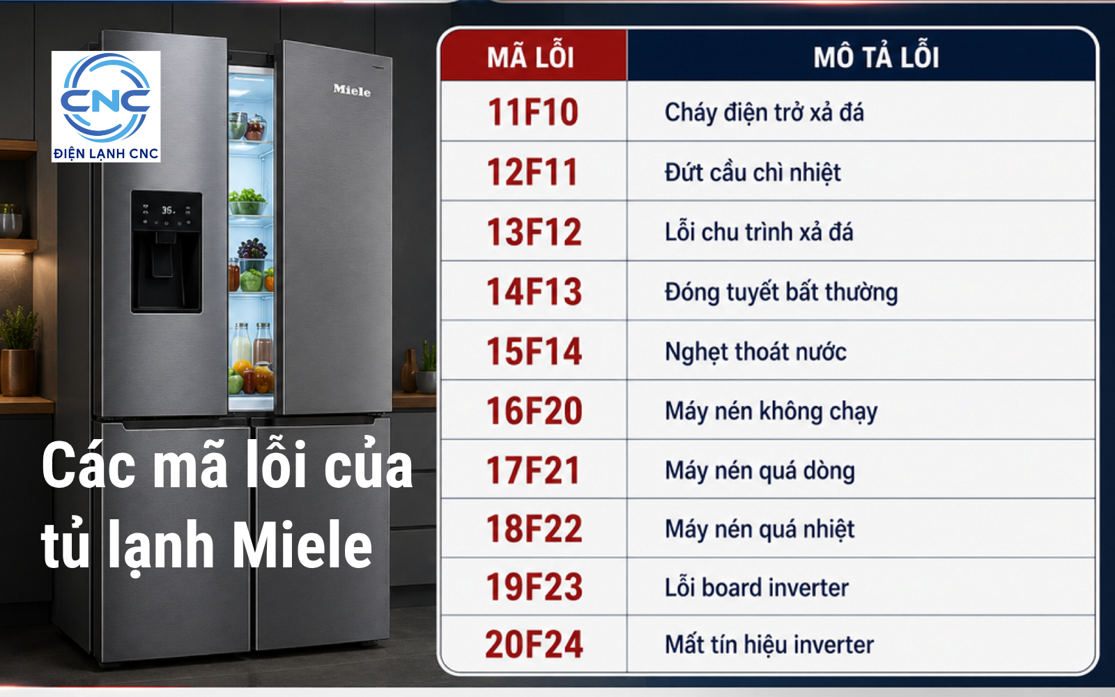 Các lỗi phổ biến thường gặp của tủ lạnh Miele